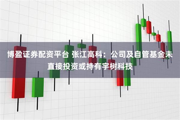 博盈证券配资平台 张江高科：公司及自管基金未直接投资或持有宇树科技